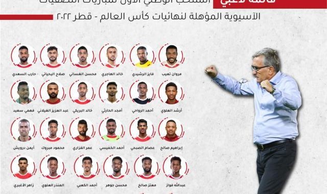 NBA赛事直播-阿曼重新集中征召两新人 客战沙特伊万底线抢1分